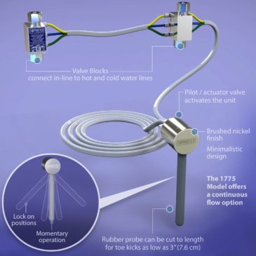 Quick Green Update: Tips, Tricks, Troubleshoot Your Tapmaster